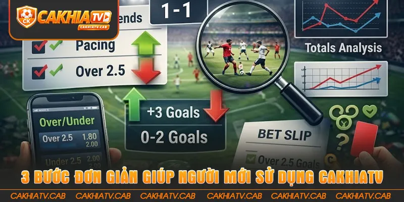 3 bước đơn giản giúp người mới sử dụng CakhiaTV