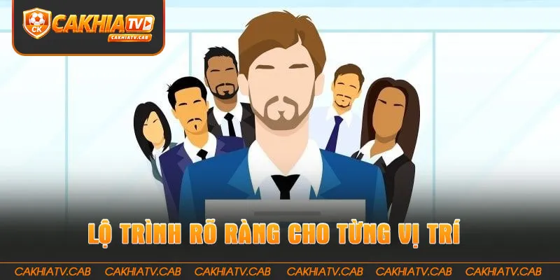 Lộ trình nghề nghiệp rõ ràng cho từng vị trí tại CakhiaTV